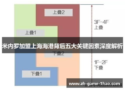 米内罗加盟上海海港背后五大关键因素深度解析