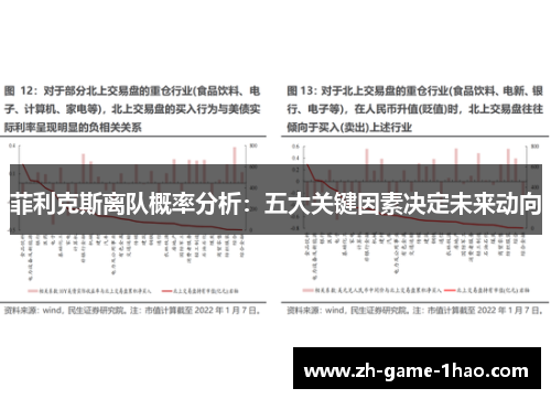 菲利克斯离队概率分析：五大关键因素决定未来动向