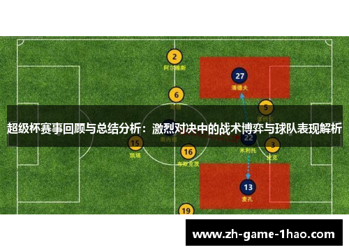 超级杯赛事回顾与总结分析：激烈对决中的战术博弈与球队表现解析