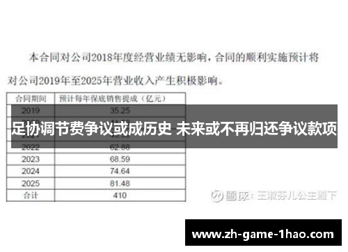 足协调节费争议或成历史 未来或不再归还争议款项