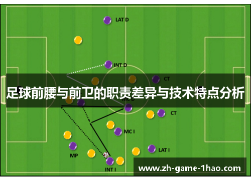 足球前腰与前卫的职责差异与技术特点分析
