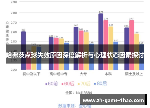 哈弗茨点球失效原因深度解析与心理状态因素探讨