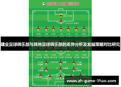 建业足球俱乐部与其他足球俱乐部的差异分析及发展策略对比研究