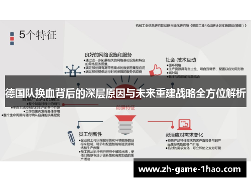 德国队换血背后的深层原因与未来重建战略全方位解析