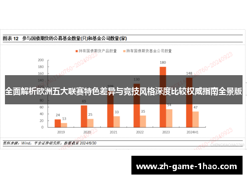 全面解析欧洲五大联赛特色差异与竞技风格深度比较权威指南全景版