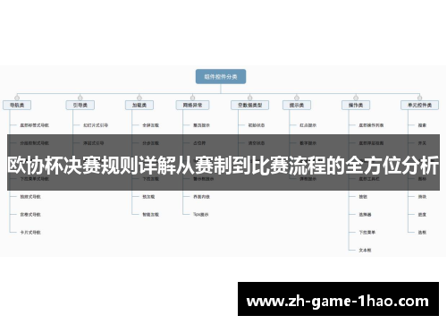 欧协杯决赛规则详解从赛制到比赛流程的全方位分析