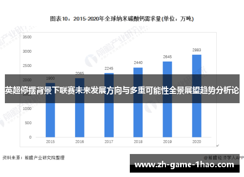 英超停摆背景下联赛未来发展方向与多重可能性全景展望趋势分析论 英超停摆背景下联赛未来发展方向与多重可能性全景展望趋势分析论