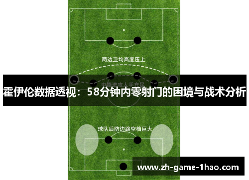 霍伊伦数据透视：58分钟内零射门的困境与战术分析