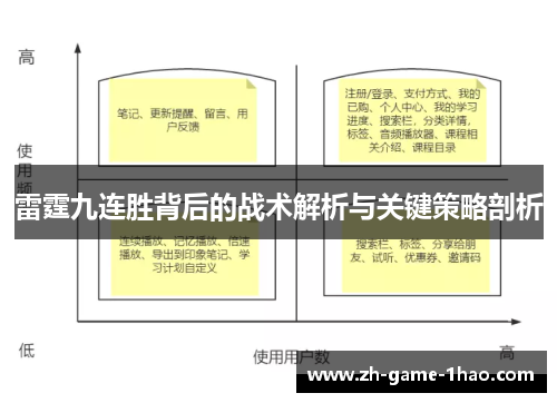 雷霆九连胜背后的战术解析与关键策略剖析