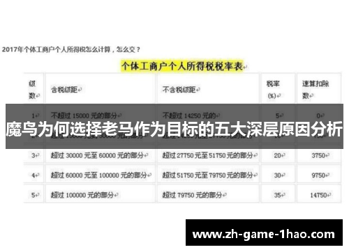 魔鸟为何选择老马作为目标的五大深层原因分析