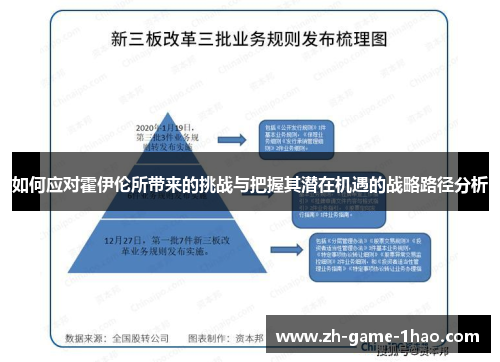 如何应对霍伊伦所带来的挑战与把握其潜在机遇的战略路径分析 如何应对霍伊伦所带来的挑战与把握其潜在机遇的战略路径分析