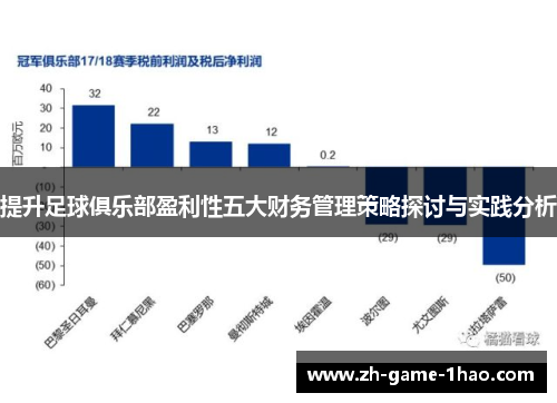 提升足球俱乐部盈利性五大财务管理策略探讨与实践分析