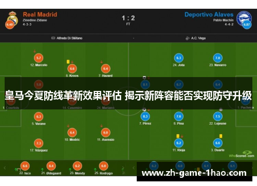 皇马今夏防线革新效果评估 揭示新阵容能否实现防守升级