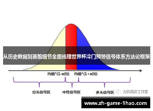 从历史数据到赛前细节全面梳理世界杯冷门预警信号体系方法论框架