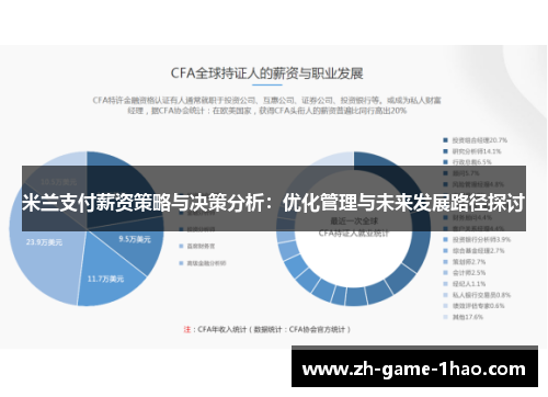 米兰支付薪资策略与决策分析：优化管理与未来发展路径探讨