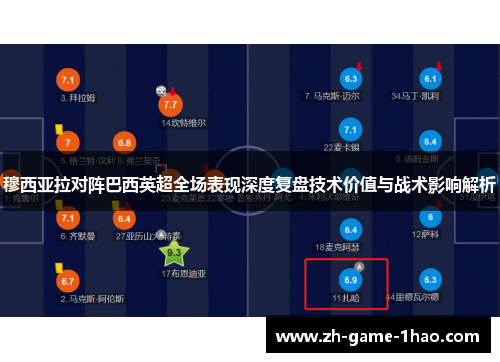 穆西亚拉对阵巴西英超全场表现深度复盘技术价值与战术影响解析