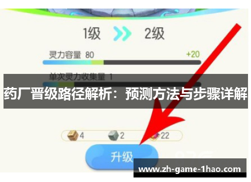 药厂晋级路径解析：预测方法与步骤详解