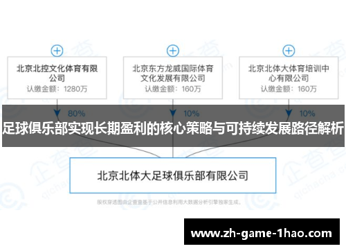足球俱乐部实现长期盈利的核心策略与可持续发展路径解析 足球俱乐部实现长期盈利的核心策略与可持续发展路径解析