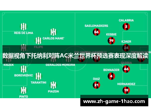 数据视角下托纳利对阵AC米兰世界杯预选赛表现深度解读